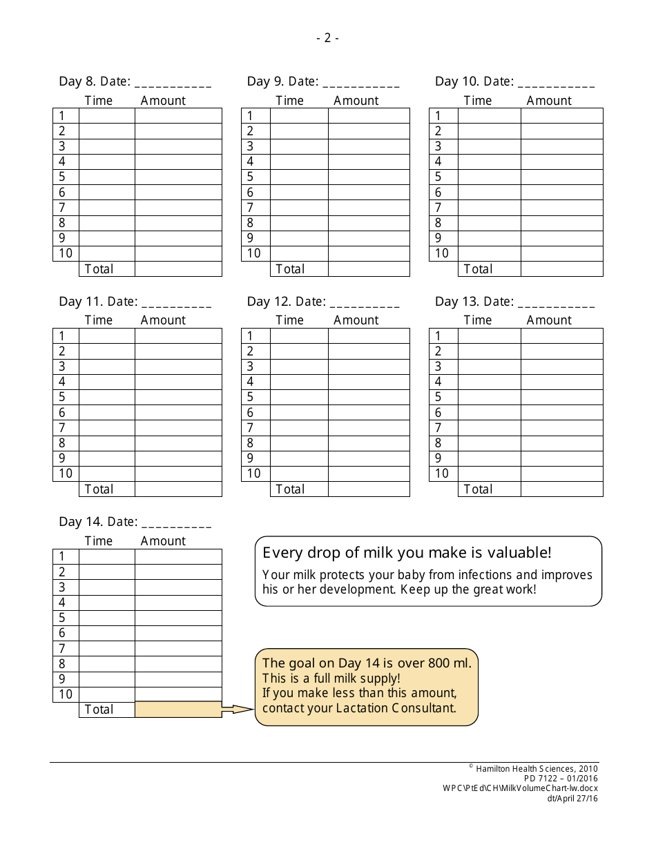 Breastmilk Tracking Chart Template - Mcmaster Childrens Hospital, Page 2