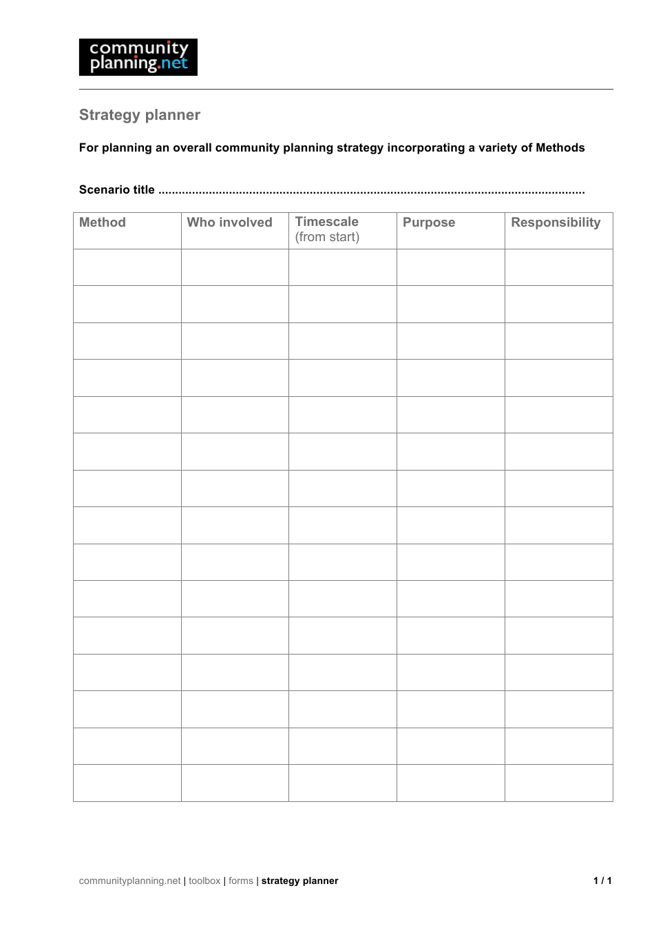 Community Strategy Planner Template- A comprehensive visual document for effective community planning