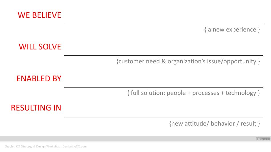 Workshop Proposal Template - Oracle