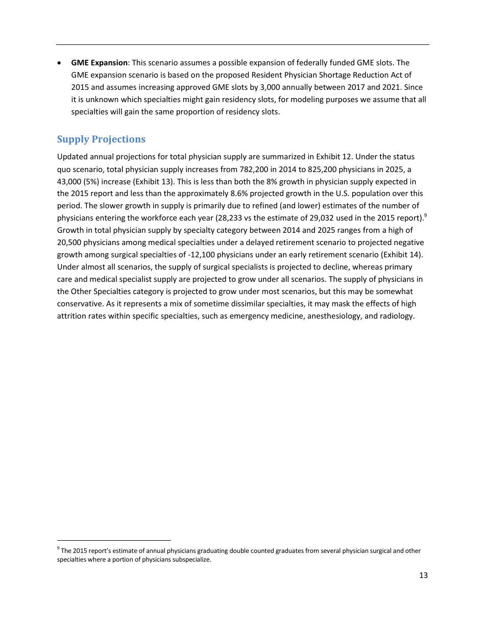 The Complexities of Physician Supply and Demand: Projections From 2014 to 2025 - Ihs Inc., Page 23