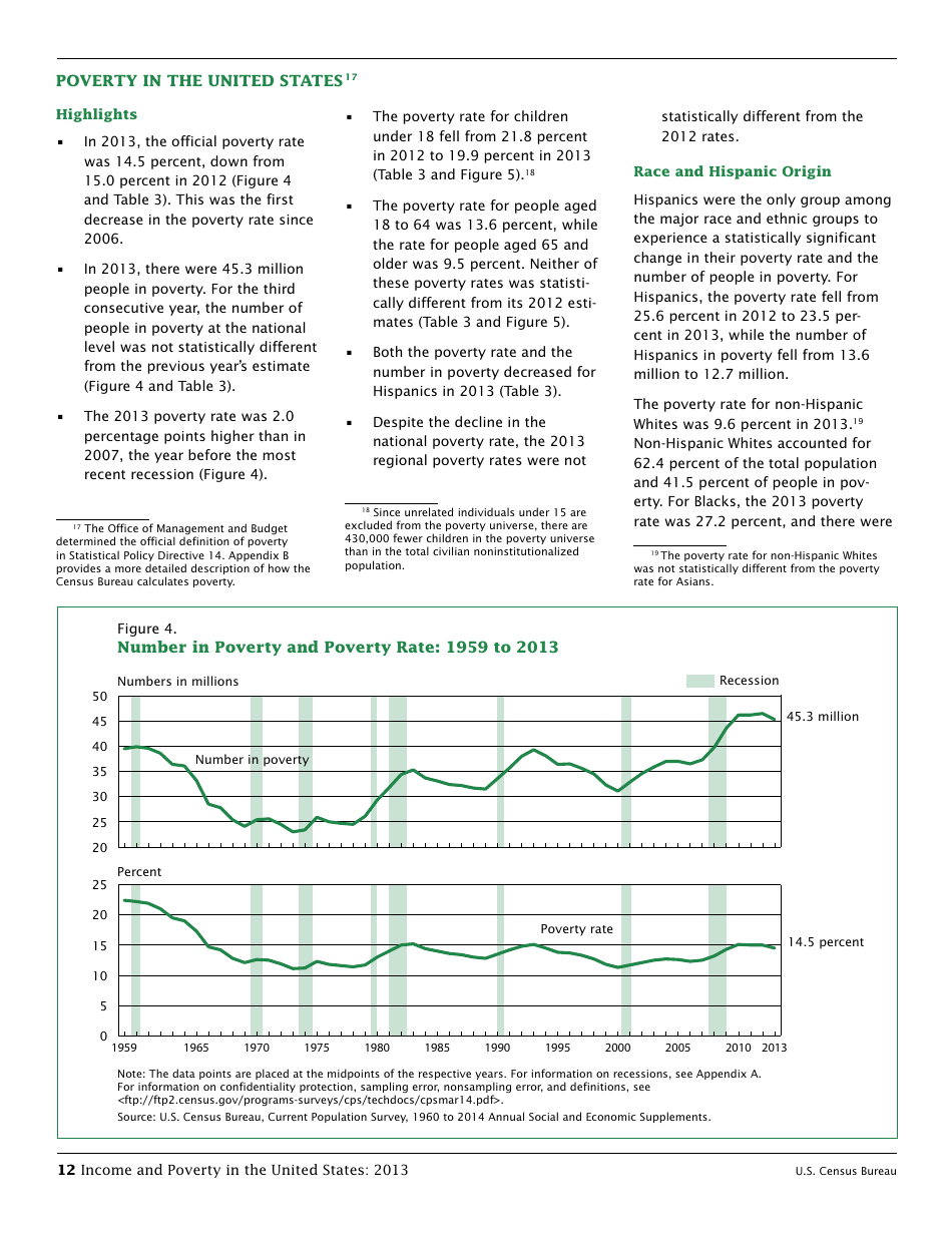 Income and Poverty in the United States, Page 20