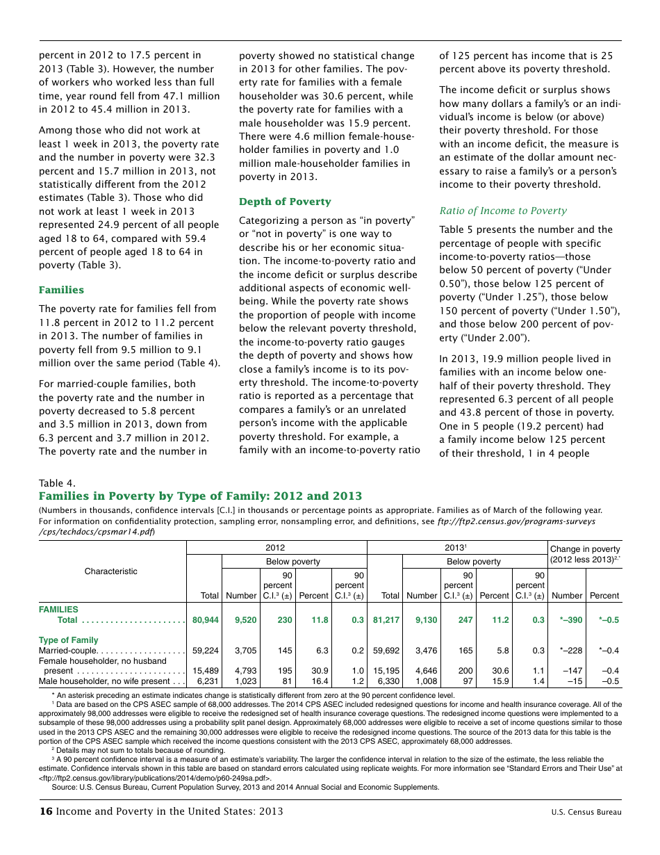 Income and Poverty in the United States, Page 24