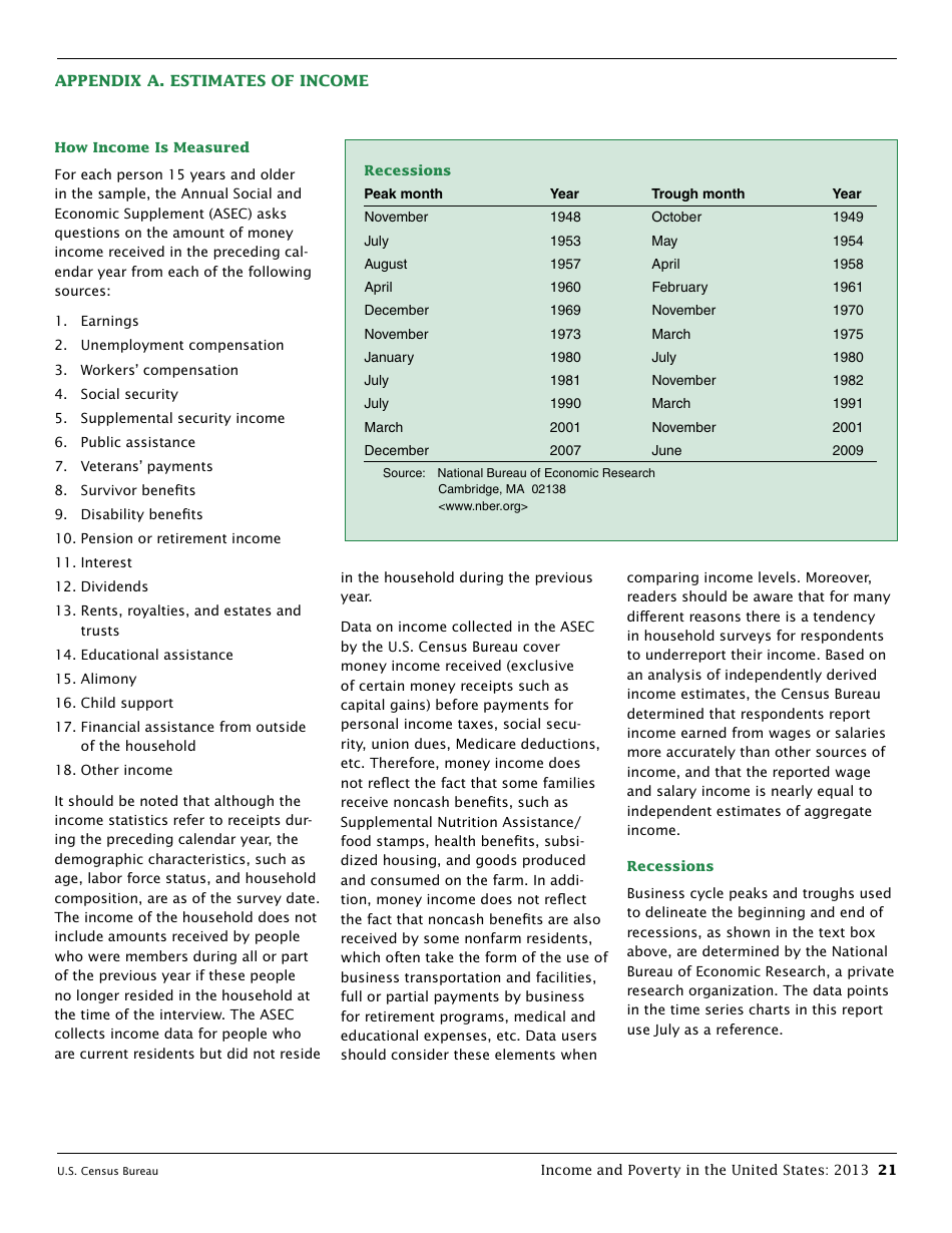 Income and Poverty in the United States, Page 29