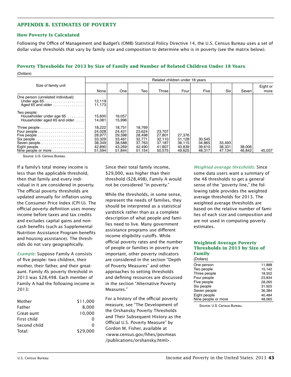 Income and Poverty in the United States, Page 51