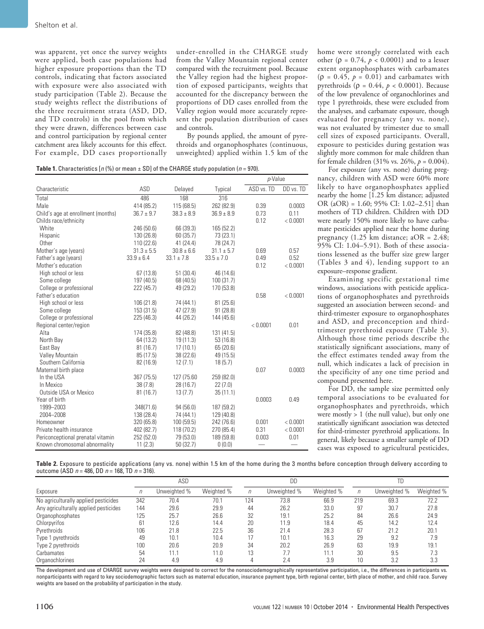 Neurodevelopmental Disorders and Prenatal Residential Proximity to Agricultural Pesticides: the Charge Study - Volume 122, Number 10 - Janie F. Shelton, Estella M. Geraghty, Daniel J. Tancredi, Lora D. Delwiche, Rebecca J. Schmidt, Beate Ritz, Robin L. Hansen, and Irva Hertz-Picciotto, Page 4