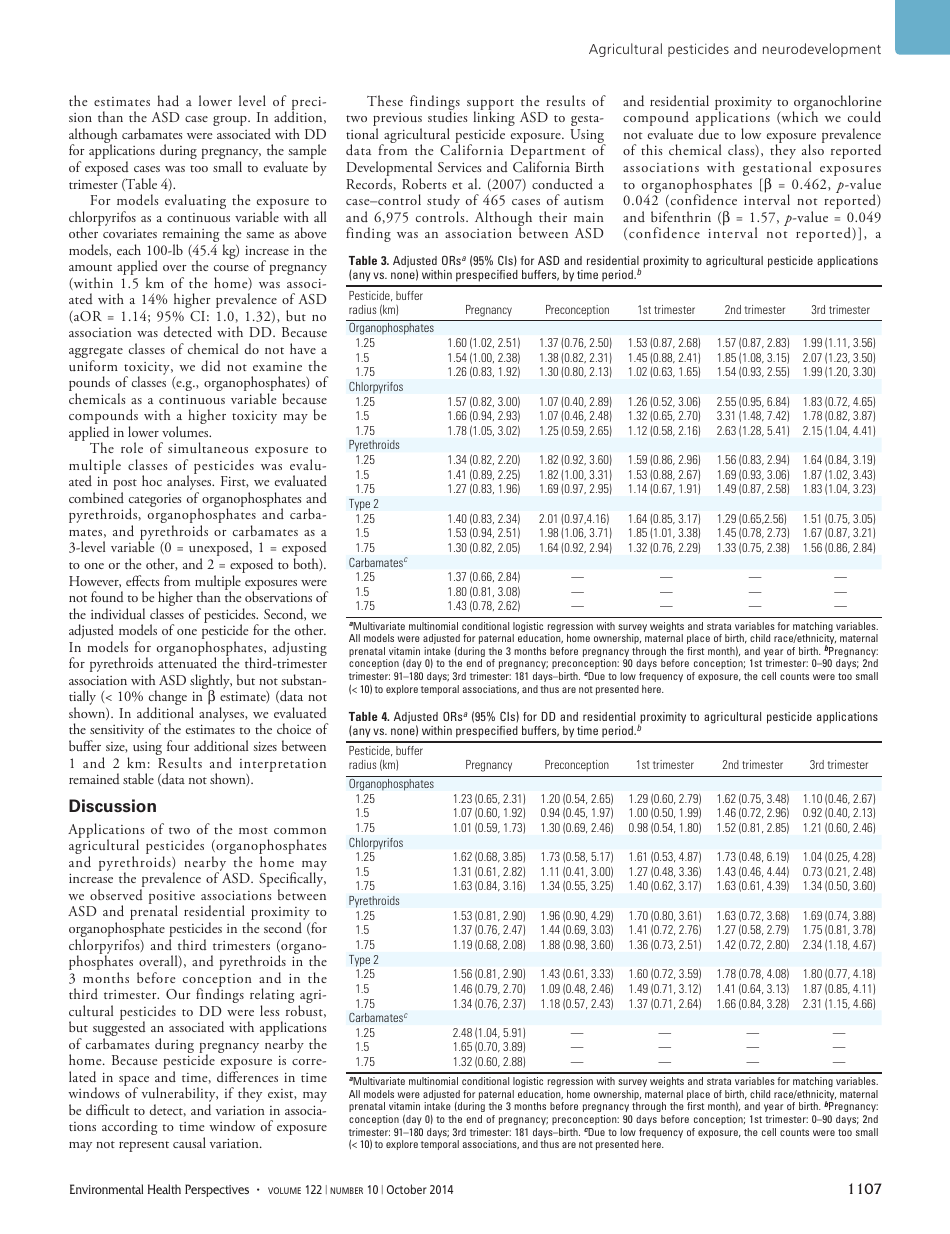 Neurodevelopmental Disorders and Prenatal Residential Proximity to Agricultural Pesticides: the Charge Study - Volume 122, Number 10 - Janie F. Shelton, Estella M. Geraghty, Daniel J. Tancredi, Lora D. Delwiche, Rebecca J. Schmidt, Beate Ritz, Robin L. Hansen, and Irva Hertz-Picciotto, Page 5