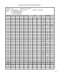 Functional Assessment Scatterplot Templates - Cooperative Educational Service Agency 7, Page 3