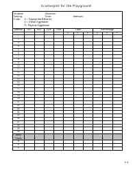 Functional Assessment Scatterplot Templates - Cooperative Educational Service Agency 7, Page 4
