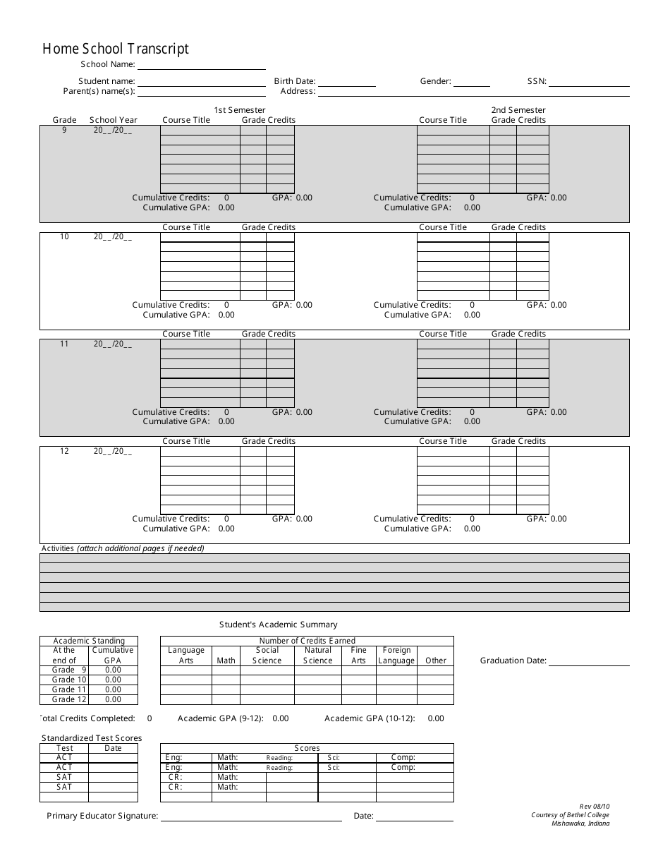 Homeschool Transcript Template Download Printable PDF Templateroller