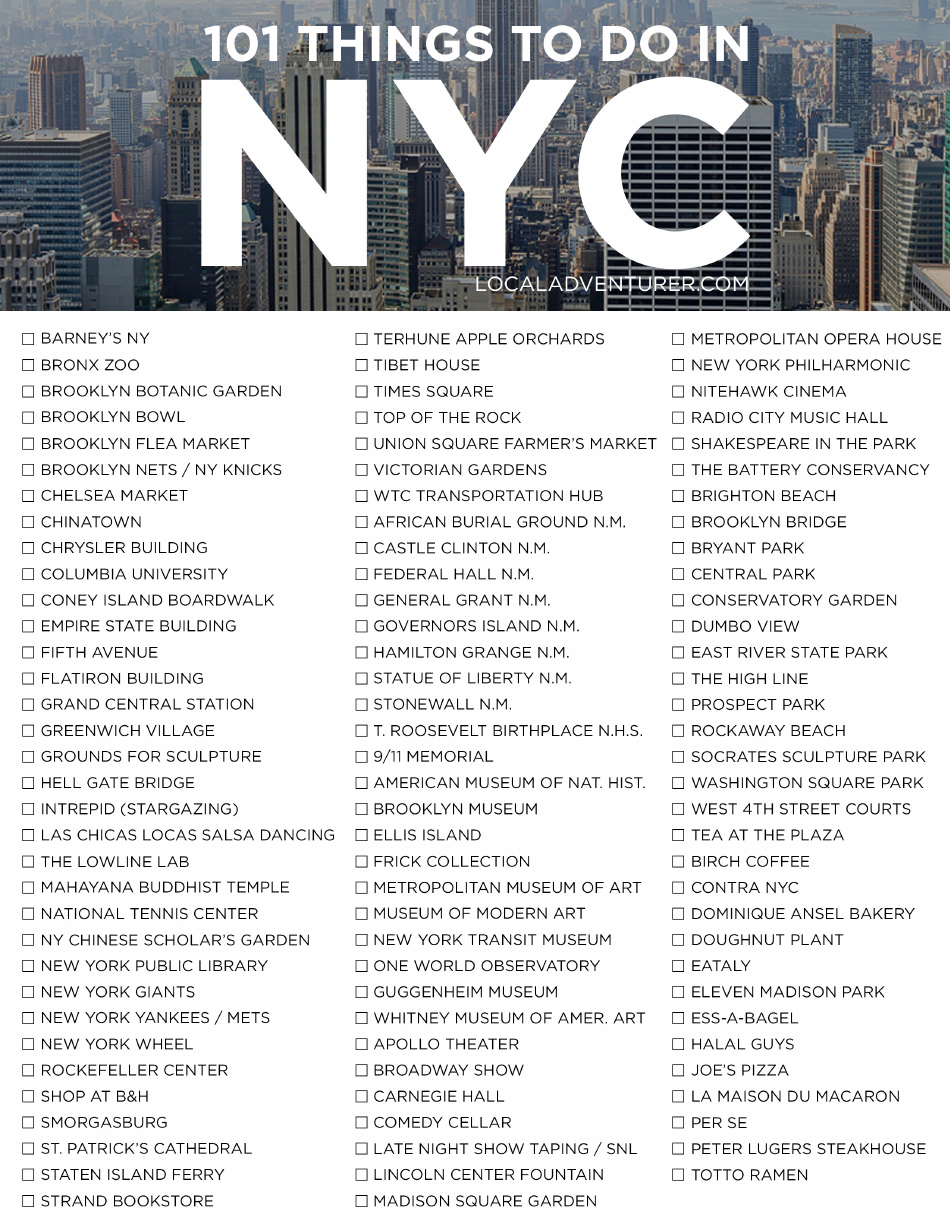 new york city trip planning