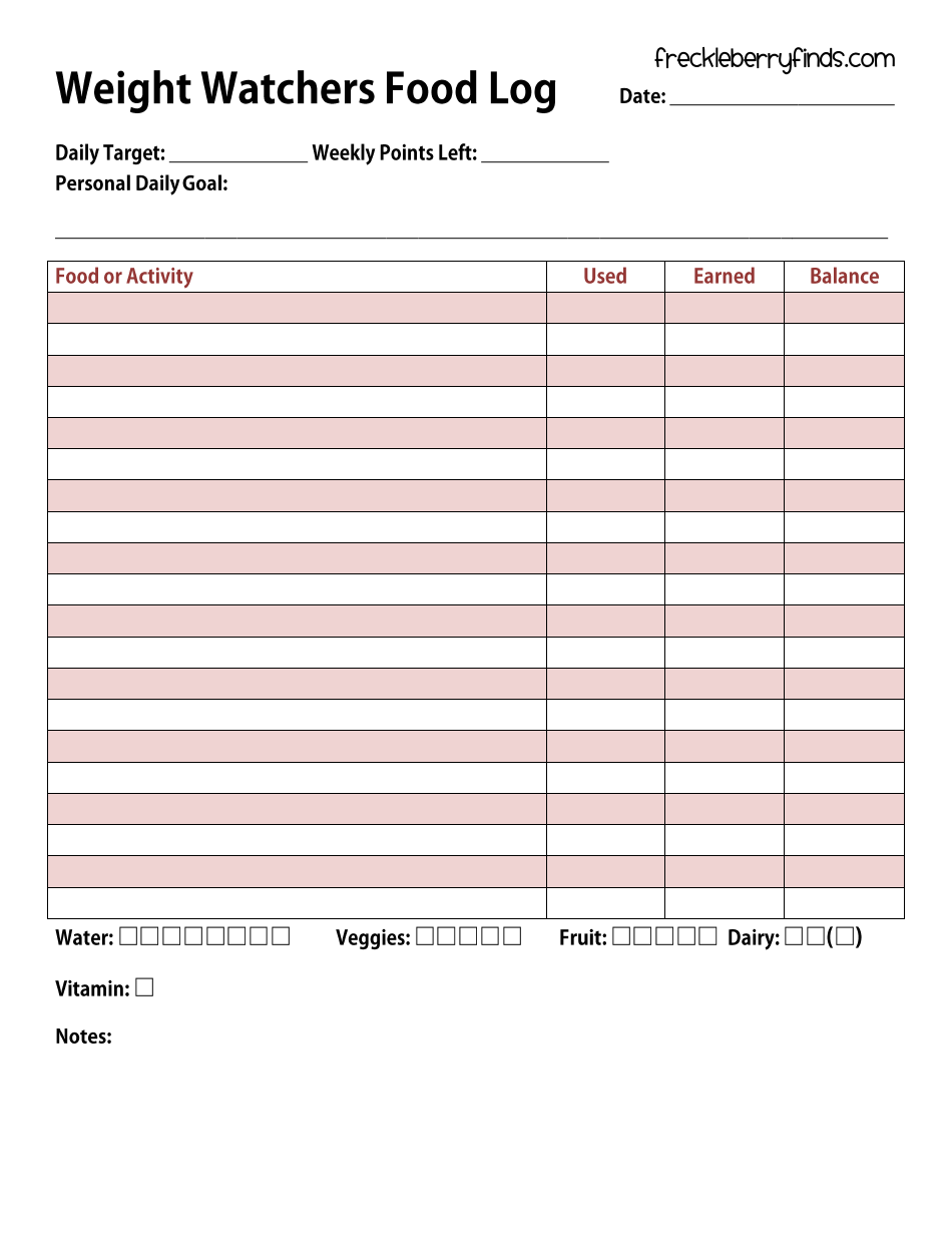 Weight Watchers Food Log Template image preview