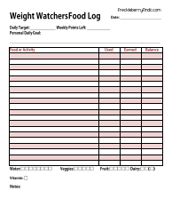 Document preview: Weight Watchers Food Log Template