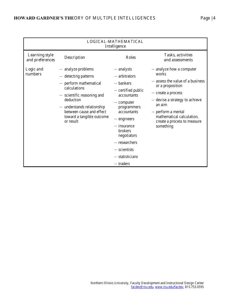 Howard Gardners Theory of Multiple Intelligences - Northern Illinois University, Page 4