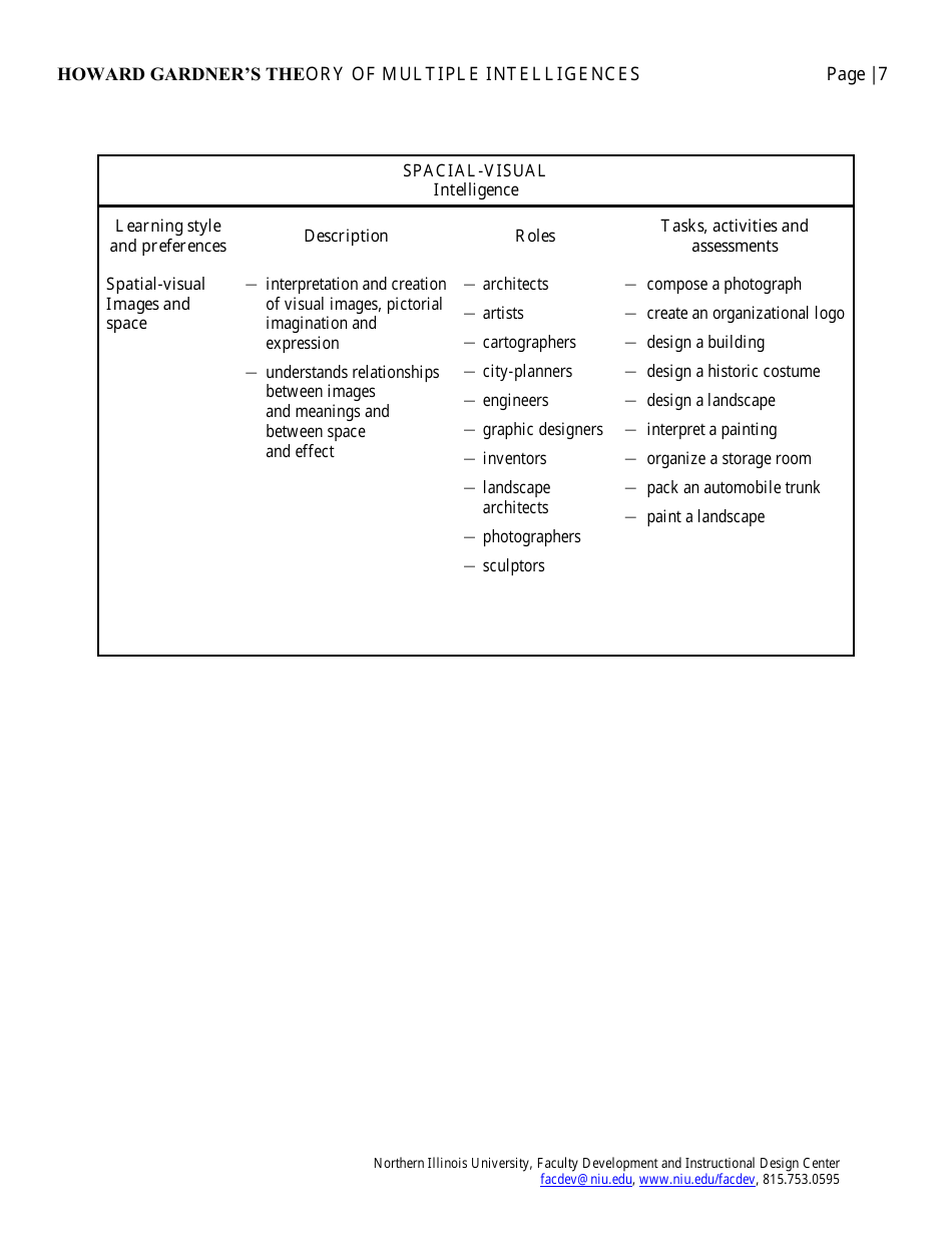 Howard Gardners Theory of Multiple Intelligences - Northern Illinois University, Page 7