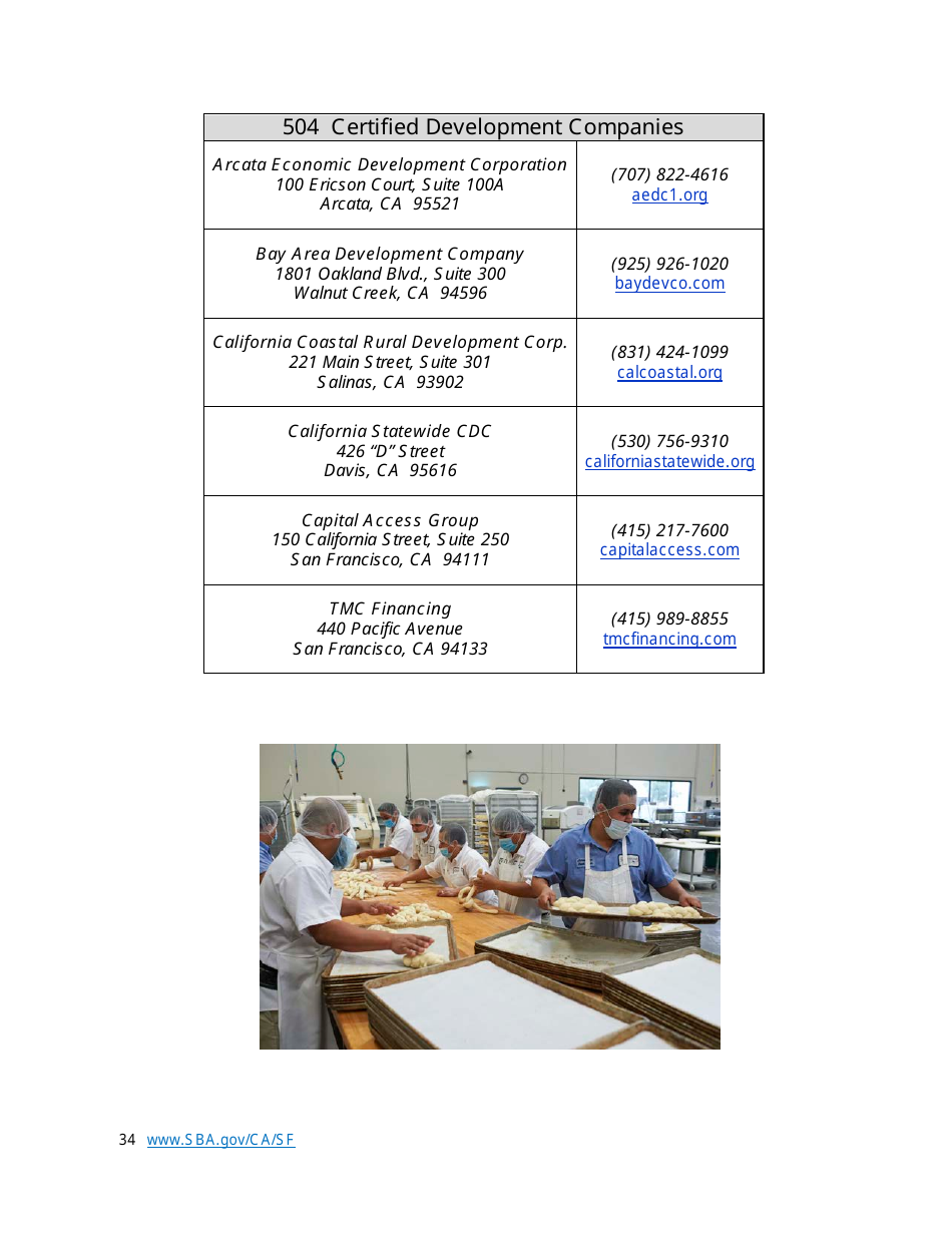 Small Business Start-Up Guide for Northern California, Page 34