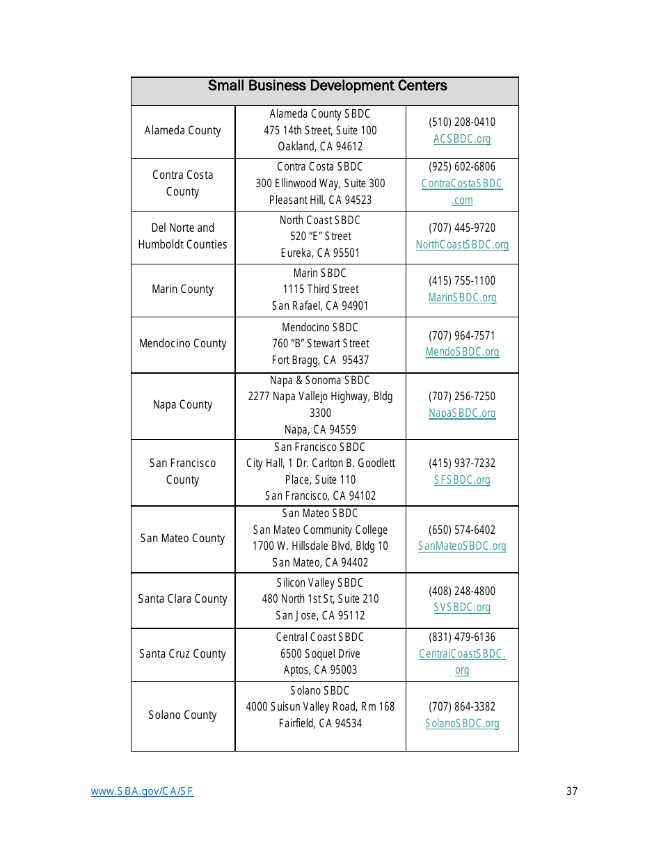 Small Business Start-Up Guide for Northern California, Page 37