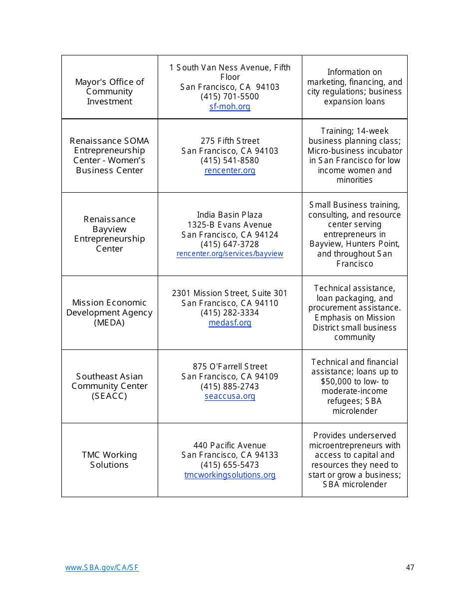 Small Business Start-Up Guide for Northern California, Page 47