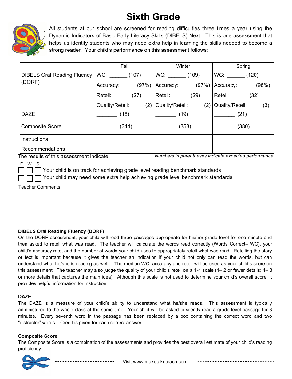 Dynamic Indicators of Basic Early Literacy Skills Assessment Form - Sixth Grade, Page 1