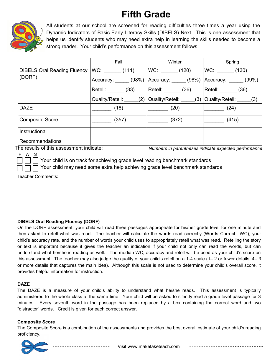 Dynamic Indicators of Basic Early Literacy Skills Assessment Form - Fifth Grade, Page 1