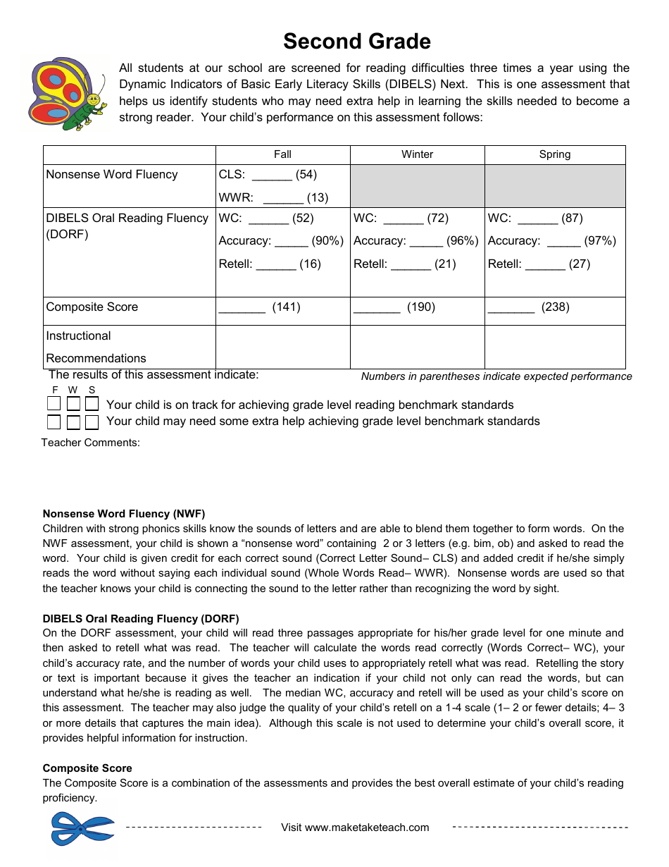 Dynamic Indicators of Basic Early Literacy Skills Assessment Form - Second Grade, Page 1