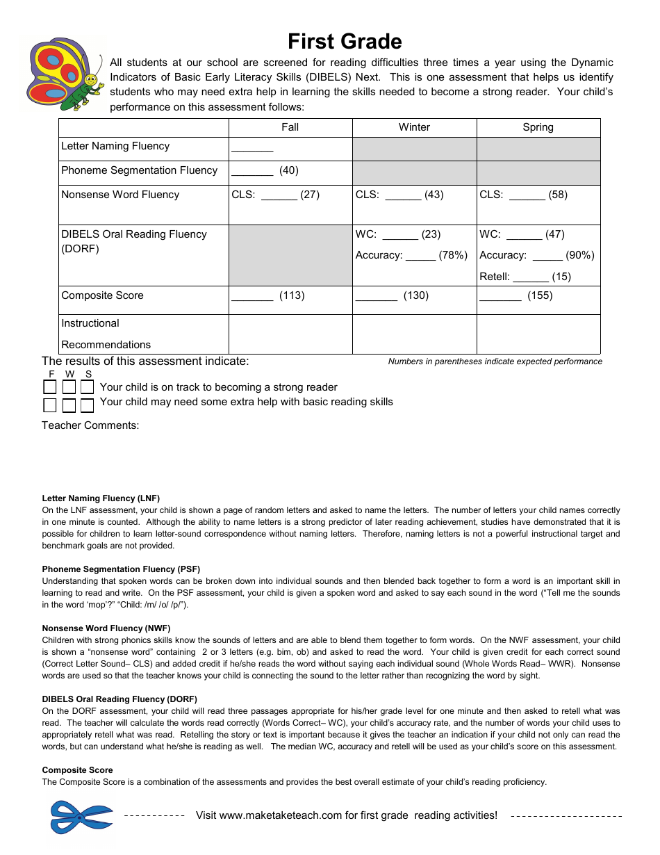 Dynamic Indicators of Basic Early Literacy Skills Assessment Form - First Grade, Page 1