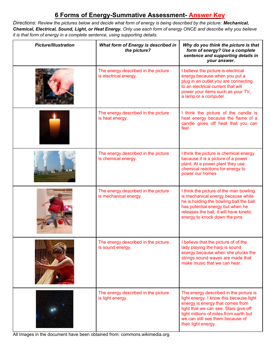 Forms Of Energy Worksheet Answers