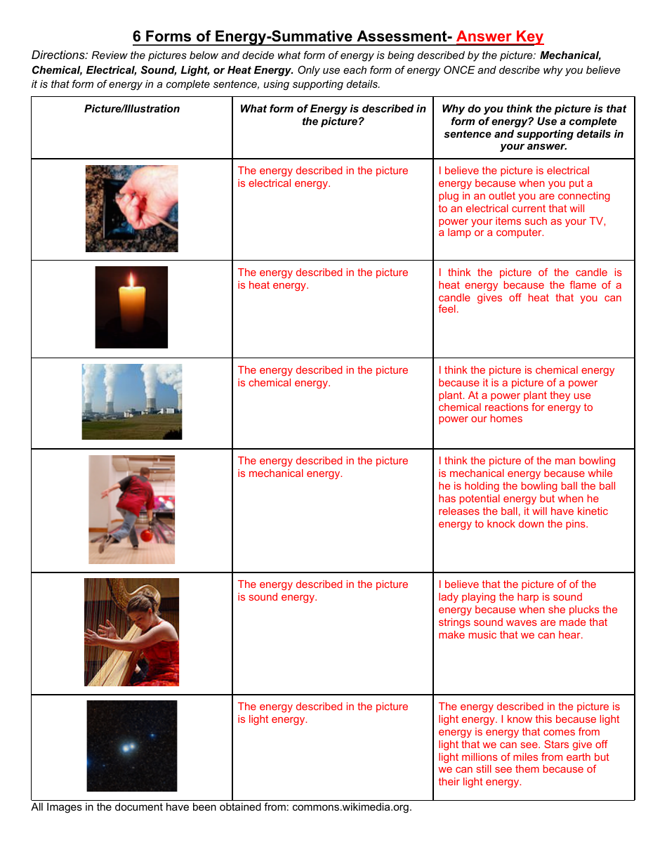 6 Forms of Energy Summative Assessment - Answer Key