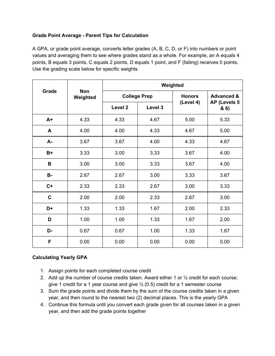 Blank Blue School Transcript Template Download Printable PDF ...