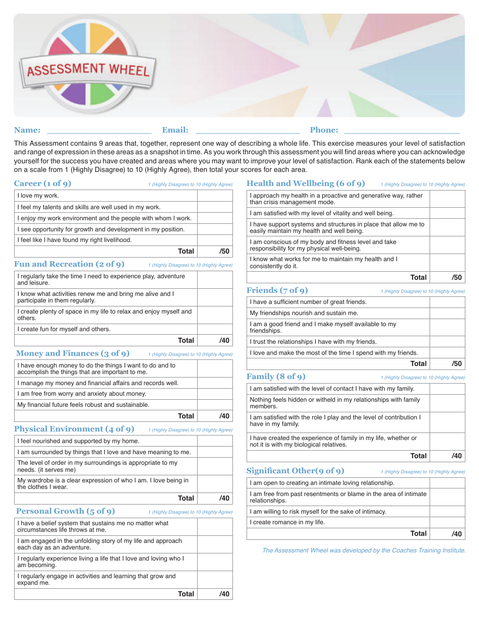 Personal Wellbeing Assessment Checklist template preview