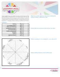 Personal Wellbeing Assessment Checklist Template - Coaches Training Institute, Page 2