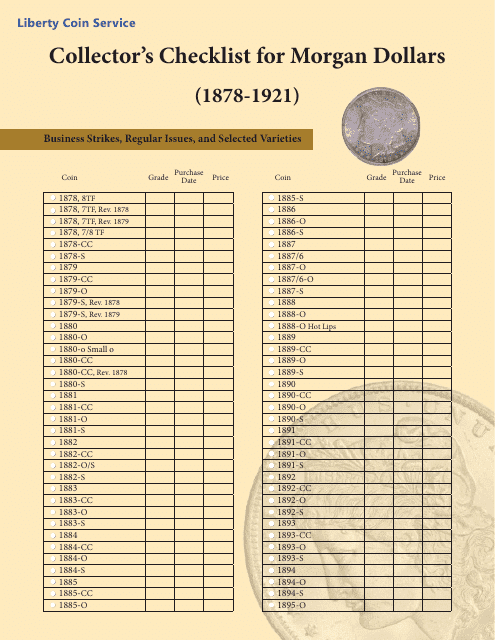 Collector's Checklist for Morgan Dollars - Liberty Coin Service