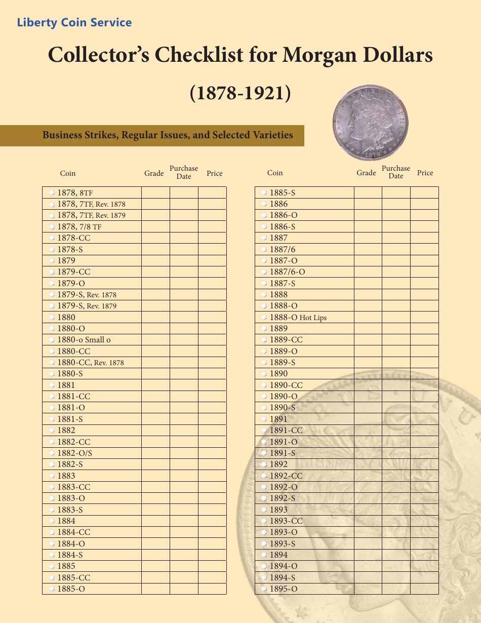 Collector's Checklist for Dollars Liberty Coin Service