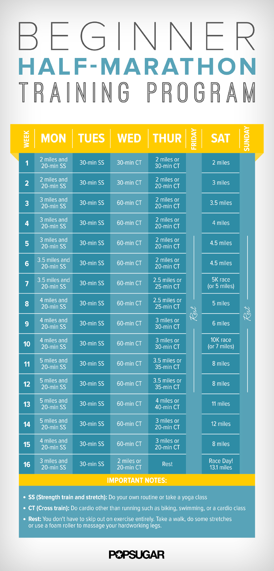 16week Beginner HalfMarathon Training Schedule Template Popsugar
