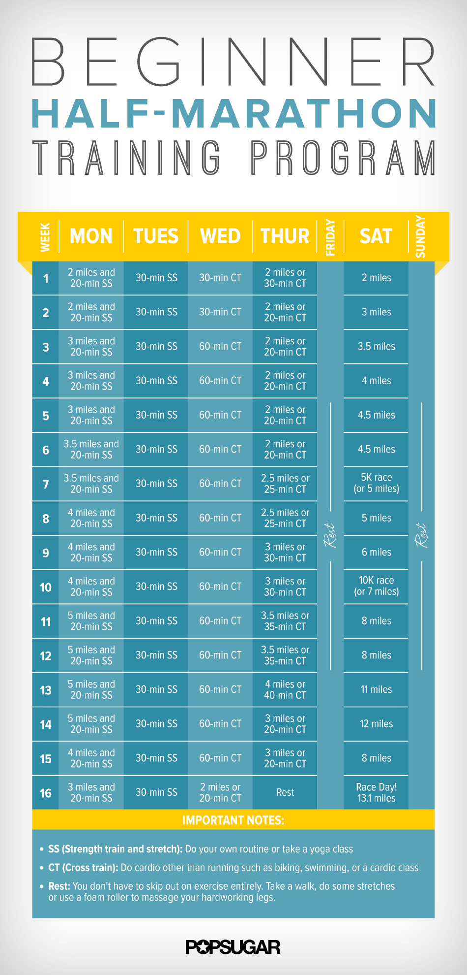 16 week Beginner Half Marathon Training Schedule Template Popsugar