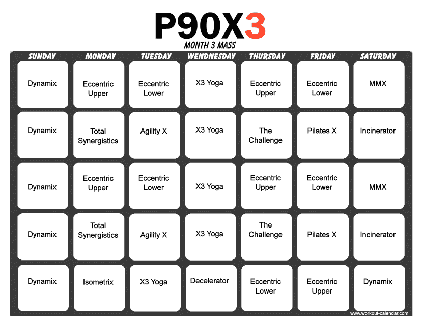 P90x3 Workout Chart