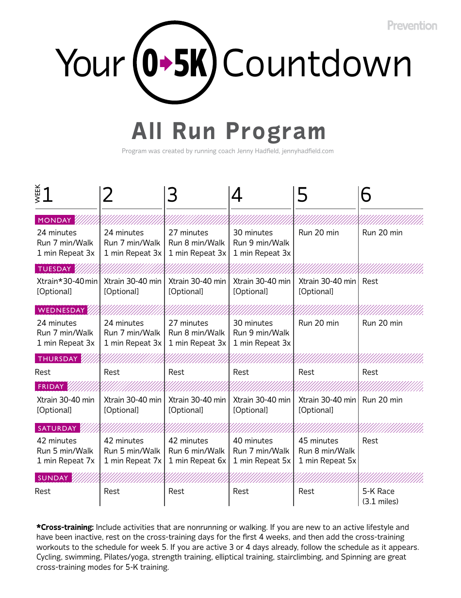 5-k Running Schedule Template - All Run Program Template
