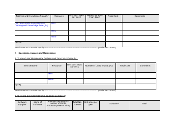 &quot;Technical and Financial Proposal Template&quot;, Page 13