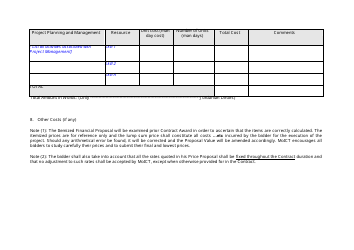 &quot;Technical and Financial Proposal Template&quot;, Page 15