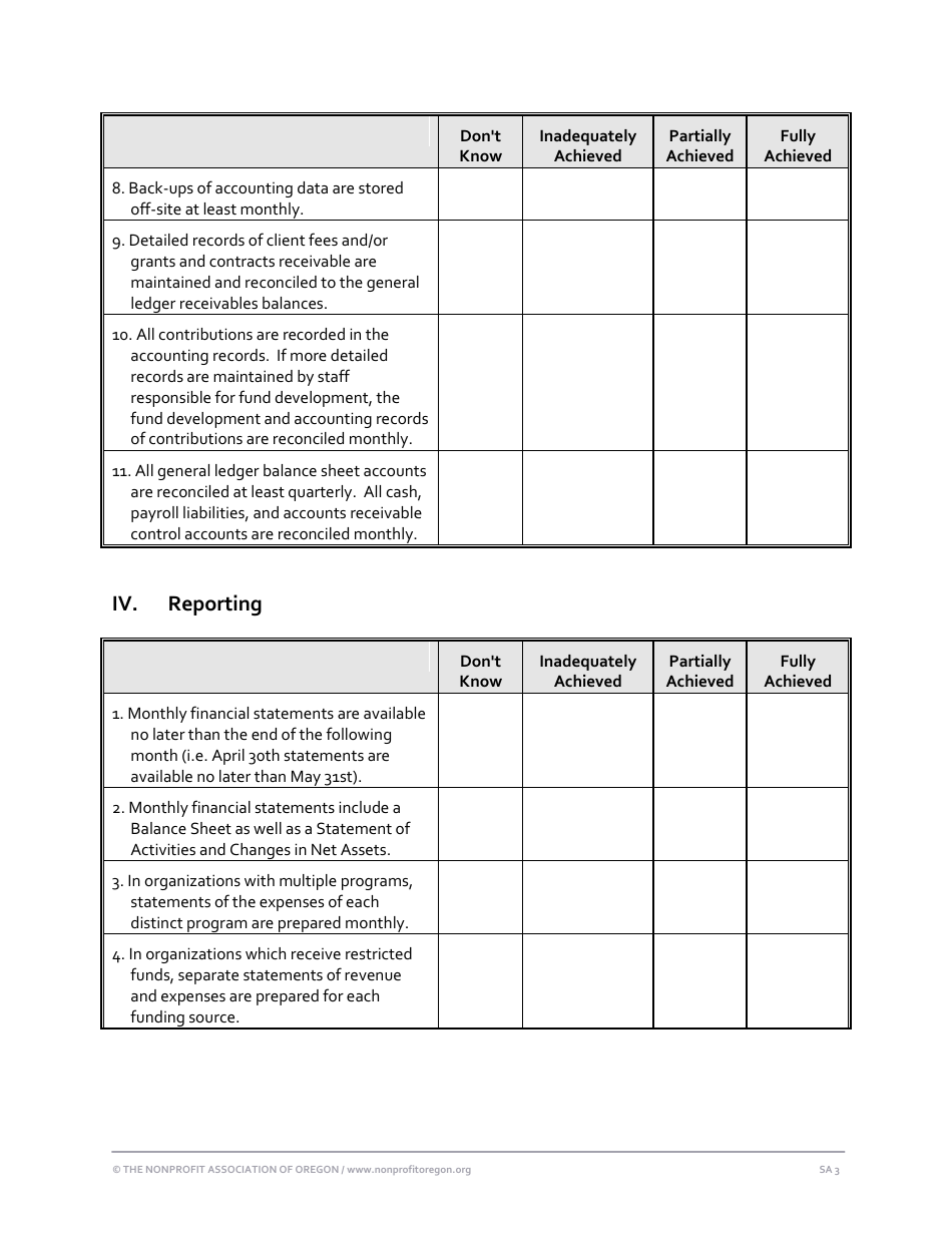 Nonprofit Financial Management Self Assessment Form, Page 6