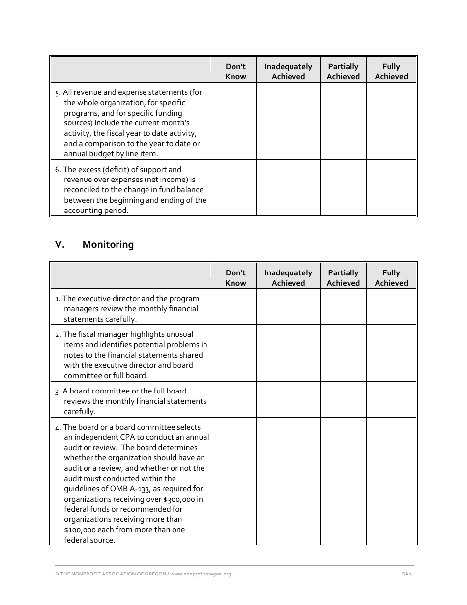 Nonprofit Financial Management Self Assessment Form - Fill Out, Sign ...