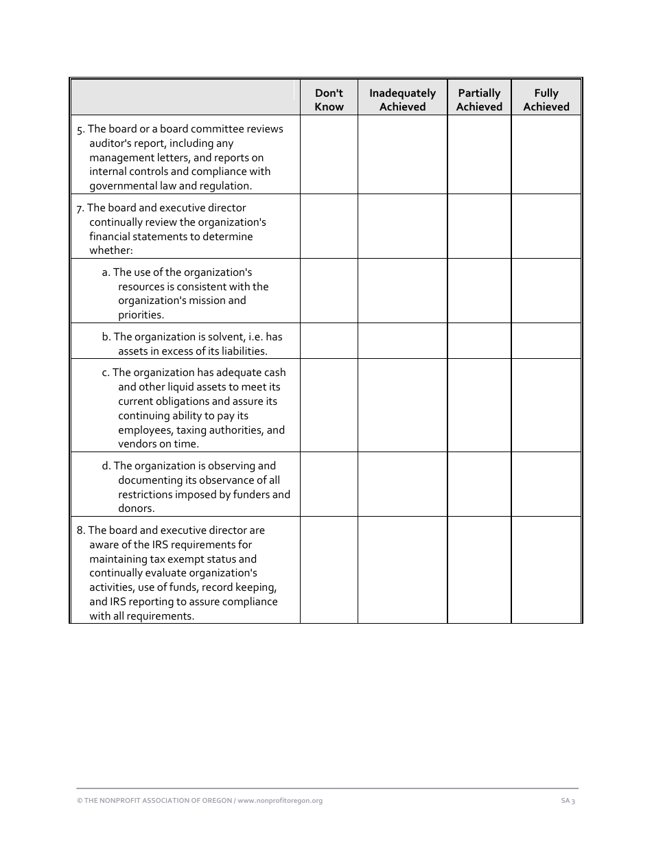 Nonprofit Financial Management Self Assessment Form - Fill Out, Sign ...