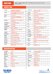 Html5 Tags, Event Attributes, Mobile, Browser, Canvas Cheat Sheet, Page 2
