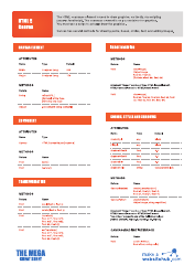 Html5 Tags, Event Attributes, Mobile, Browser, Canvas Cheat Sheet, Page 9