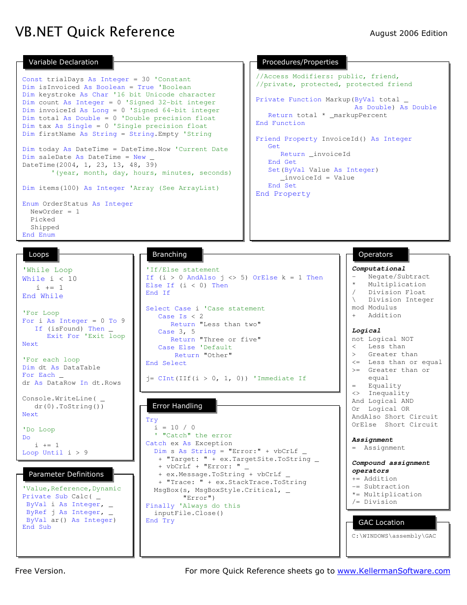 Vb.net Quick Reference Cheat Sheet - Preview Image