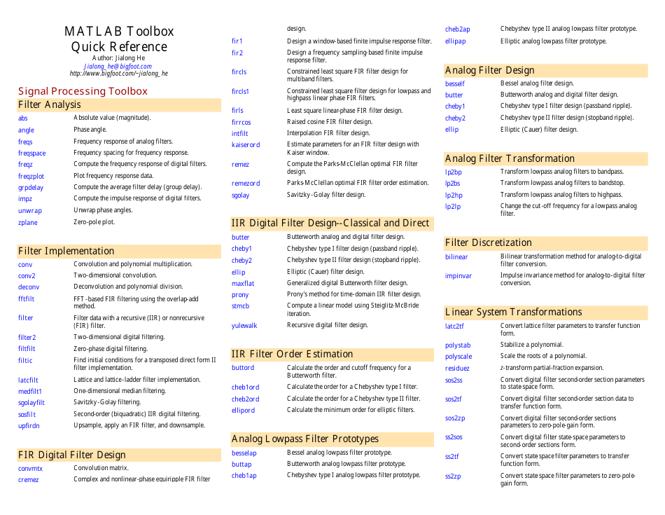 Matlab Toolbox Quick Reference Sheet Image Preview