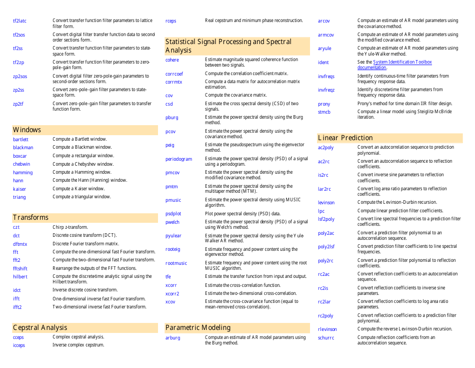 Matlab Toolbox Quick Reference Sheet Download Printable PDF ...