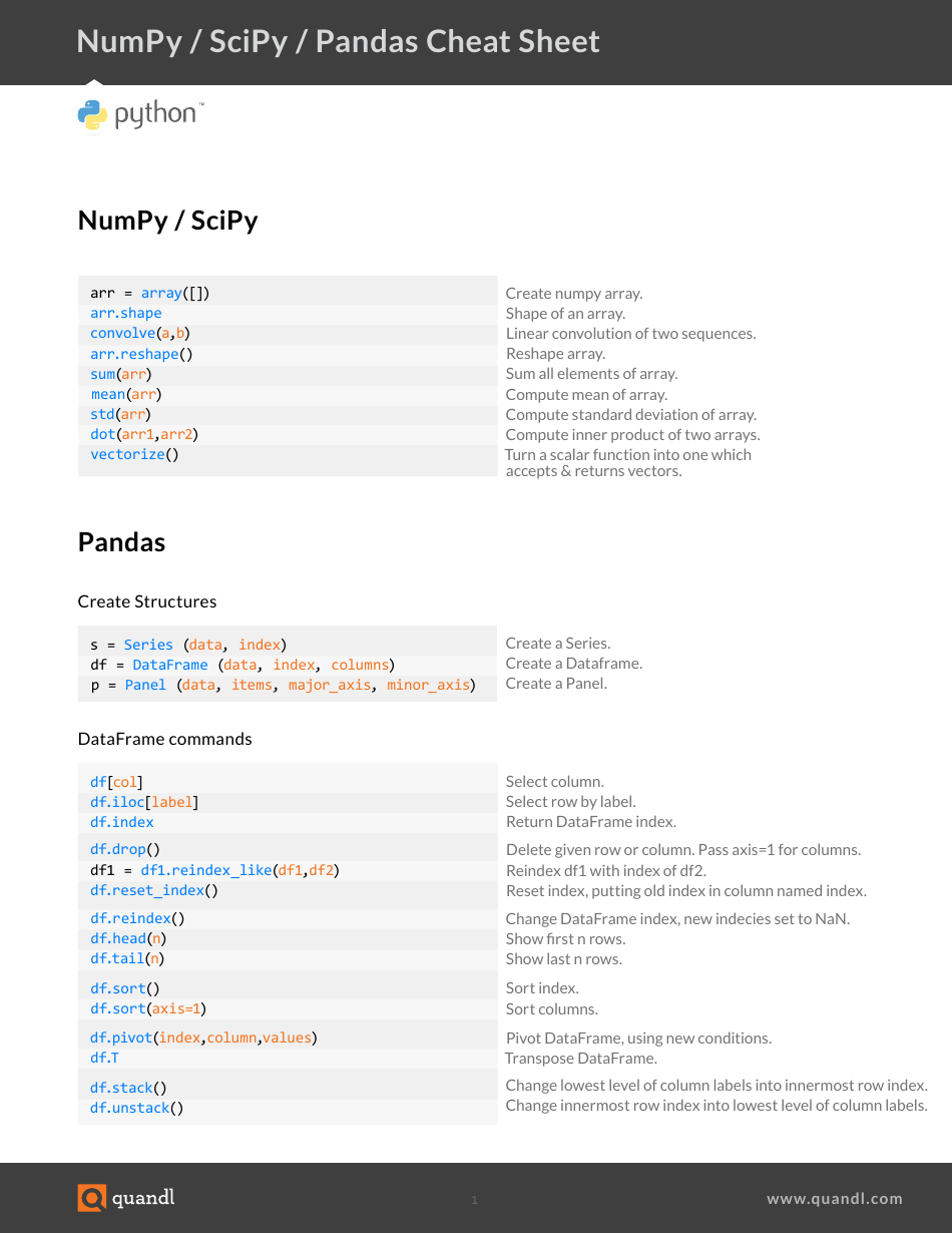 Numpy or Scipy, Pandas, Plotting, Quandl Cheat Sheet - Python - Image Preview