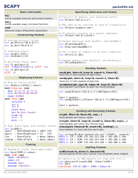 &quot;Scapy Cheat Sheet - Jeremy Stretch&quot;