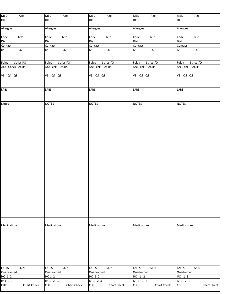 Shift Report Free Printable Nursing Report Sheet Pdf