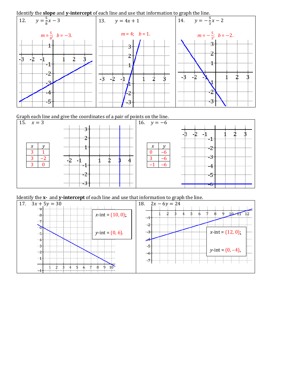 Functions and Linear Modeling Worksheet With Answer Key Download ...